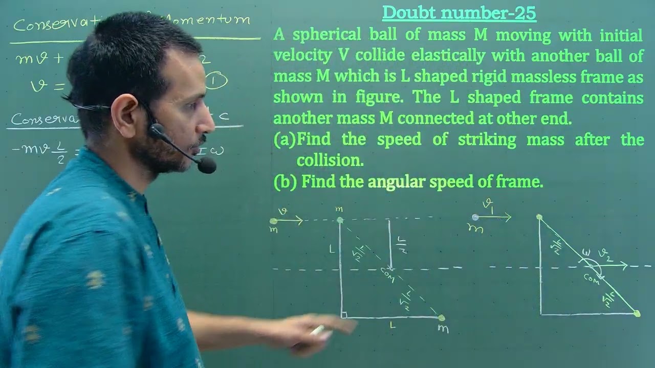 Doubt 25 || Rotation ||