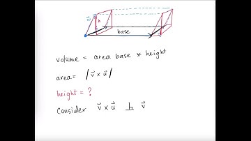 Volume of Parallelepiped - derive formula