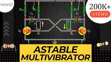 Astable Multivibrator | Unveiling the Pulse of Electronic Circuits #Learnengg #engineeringvideos