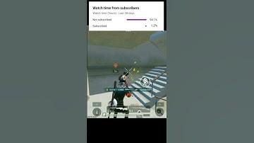 BGMI HEADSHOT 🤯 IN AWM HEADSHOT SINPER GUN BGMI HEADSHOT #shorts #headshot #viral #viralshorts #awm