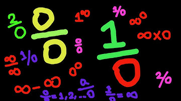 অসংজ্ঞায়িত ও অনির্ণেয় এর পার্থক্য | Undefined and Indeterminate| অসংজ্ঞায়িত ও অনির্ণেয় কাকে বলে