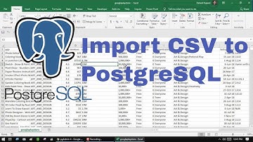 🔥 Import CSV Data to PostgreSQL like a PRO | Urdu | Hindi | Raheel Rupani
