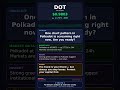Polkadot Surging! $0.9803 (+2.72%) | Market Analysis #Shorts
