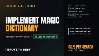 LeetCode #676: Implement Magic Dictionary, Wildcard Pattern Hashing