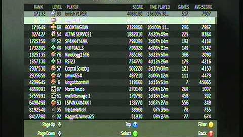 mw3 my stats 10th prestige