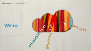 Famous MICROSOFT: Cloud - Stop Motion Animation Profile