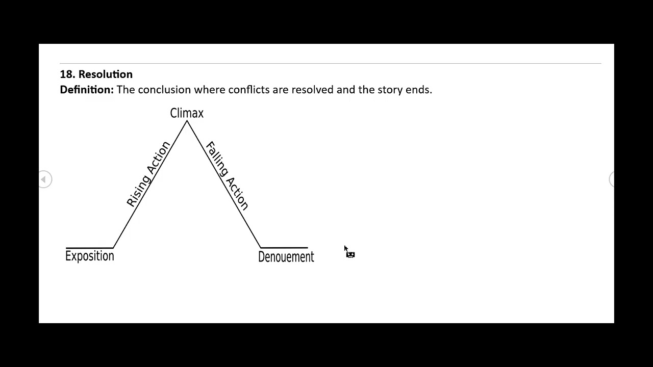 english studies /semestre1/guided reading////الدراسات الانجليزية