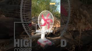 गर्मी को कहें अलविदा…Optima Fan लाए स्मार्ट कूलिंग का नया अंदाज़ ❄️🔥🌪️ 16 इंच AC/DC Fan
