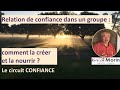 Relation de confiance  comment la crer dans un groupe en animation  tuto