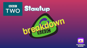 CBBC two breakdown/bbc two startup 2002 (ORIGINAL VIDEO NOT MINE READ DESC)