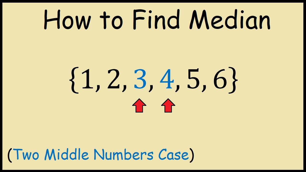 How to Find Median with Two Middle Numbers - YouTube