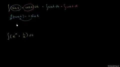 Basic trig and exponential antiderivatives