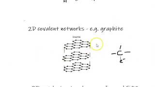 Covalent networks - introduction