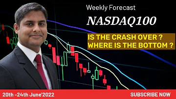 Warning !! NASDAQ100 Crash Ahead or Bounce Back - LIVE Technical Analysis & Prediction