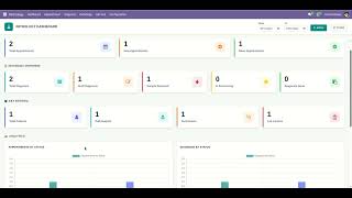 Pathology Lab Management - Pathology Lab Management Dashboard Odoo