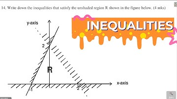 HOW TO WRITE INEQUALITIES SATISFYING A GIVEN REGION
