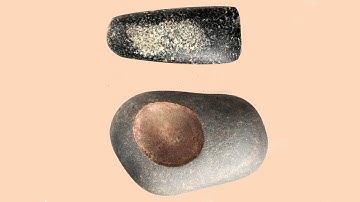 Groundstone Tools vs Natural Stones