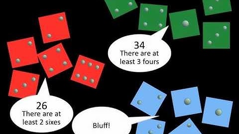 Grade 5 $1,000 Unsolved Problem.m4v