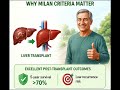 Milan criteria updated 2026 #fcps #education #medicine #gastroenterology #viva#viralvideo