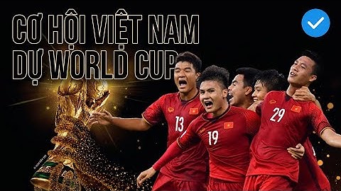 Bao nhiêu ngày nữa đến world cup 2023 năm 2024