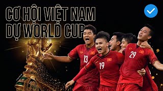 ĐT Việt Nam có bao nhiêu phần trăm cơ hội tham dự World Cup 2026?