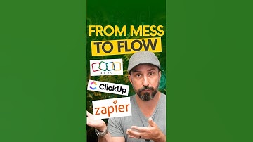 How to optimize & automate your workflow in 3 simple steps
