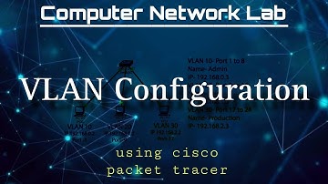 How to make VLAN Configuration in Cisco Packet Tracer|Computer Network Lab|Bangla Tutorial