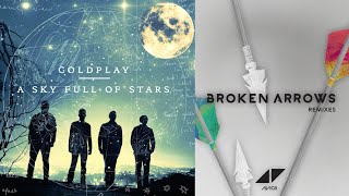 A Sky  Of Broken Arrows  Coldplay Vs Avicii mashup Visualiser