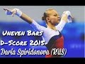 Daria Spiridonova UB 2015 D-Score Guide (CoP 2013-2016)