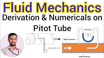 Fluid Mechanics Module 3 : Fluid Dynamics | Application Bernoulli
