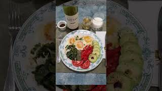 Four similar plates for Family men at this Saturday breakfast! See description for breakky content. by Lucy Ivans Homestead 119 views 8 months ago 1 minute, 13 seconds