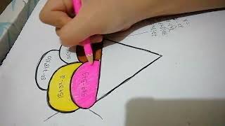 Performance Task (Math) | Piyangping