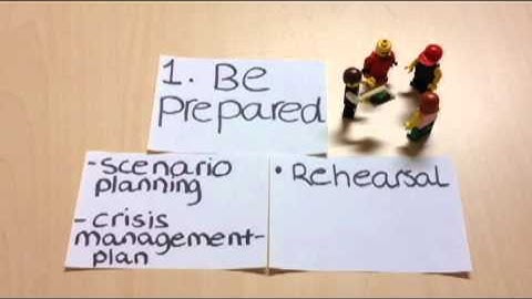 Communication Theory Video Assignment 2