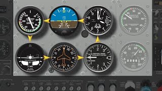 Instrument Flying : Chapter-2