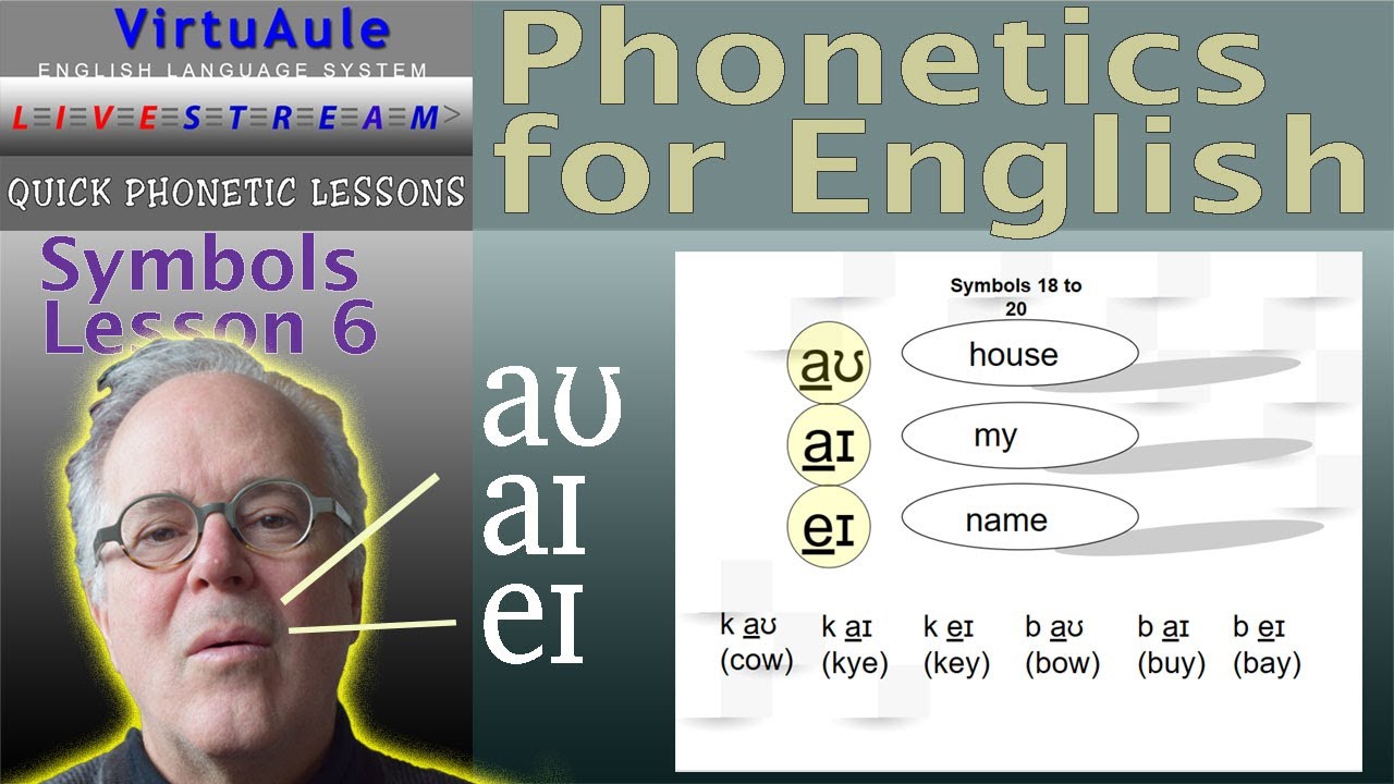 Quick Phonetics - Symbols Lesson 6: Diphthongs / aʊ / - / aɪ / - / eɪ ...