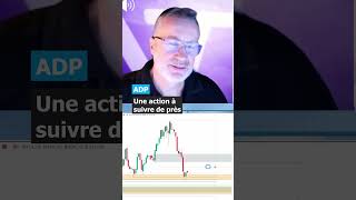 Comment aborder #adp ? #automaticdataprocessing #automaticprocessing #nasdaq #sp500 #marketmovers