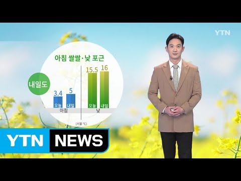 [날씨] 내일도 아침 쌀쌀·낮 포근...곳곳 건조특보 '주의' / YTN