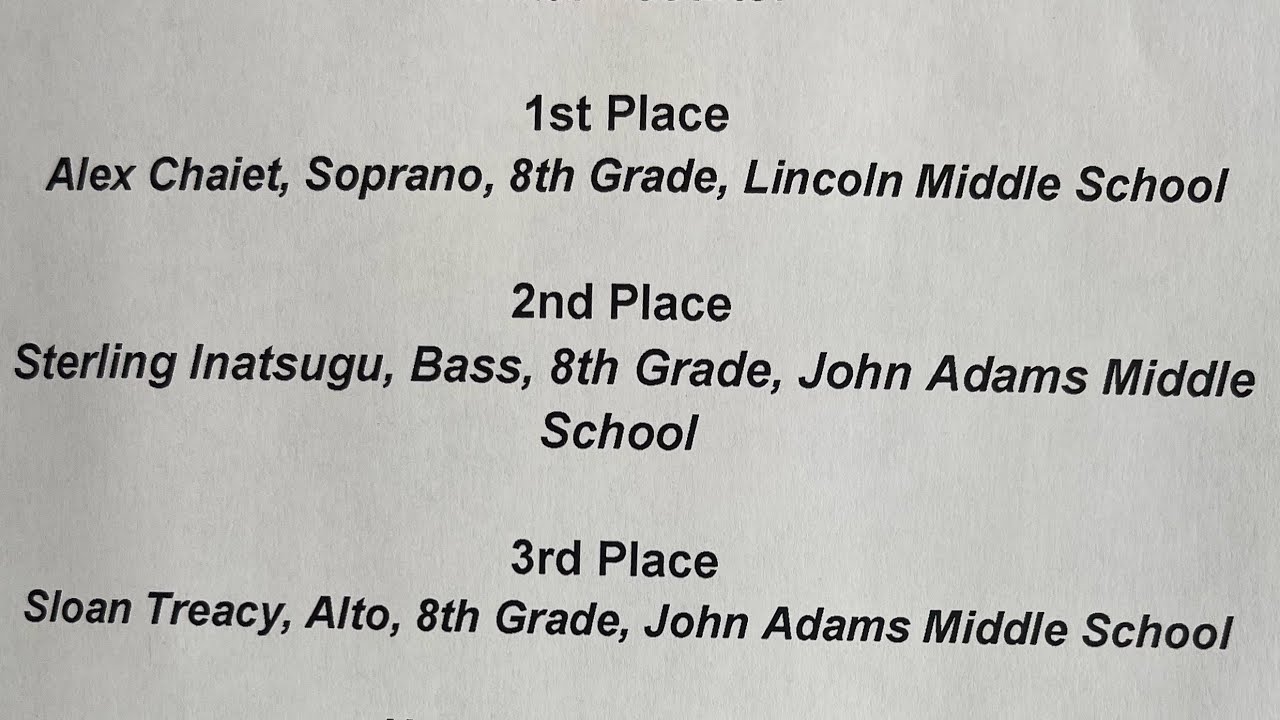 Kiwanis finals. Second place winner. Brother will brother John YouTube