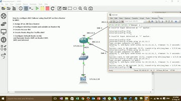 How to Configure NAT Failover Using Dual ISP on Cisco Router(Full Video)