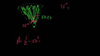 Celebrity Pre-Calculus: Trig Unit 2 - Topics 1 and 2 - Radian Applications Net Worth