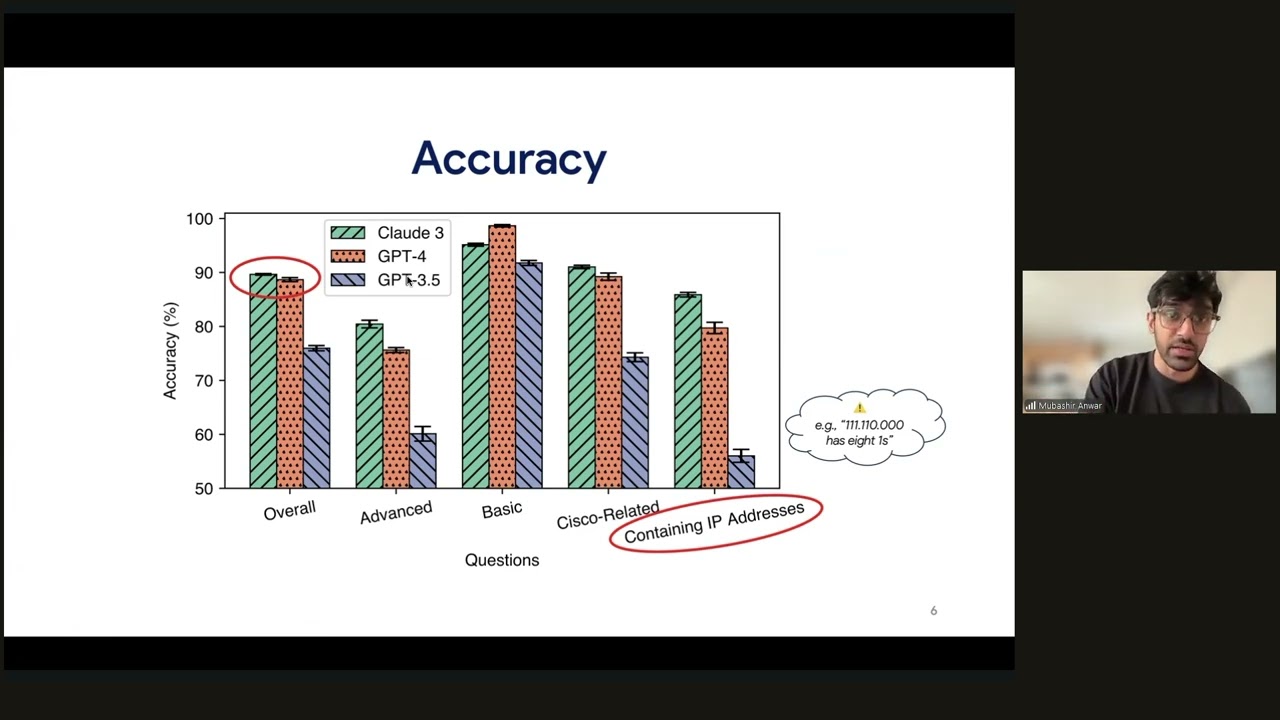 SIGCOMM'25: Лучшее из CCR — Разбираемся в недоразумениях