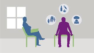 Iriszorg In Het Kort