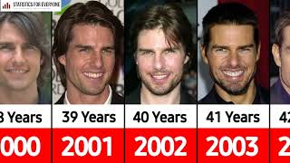 Tom Cruise Forever ❤