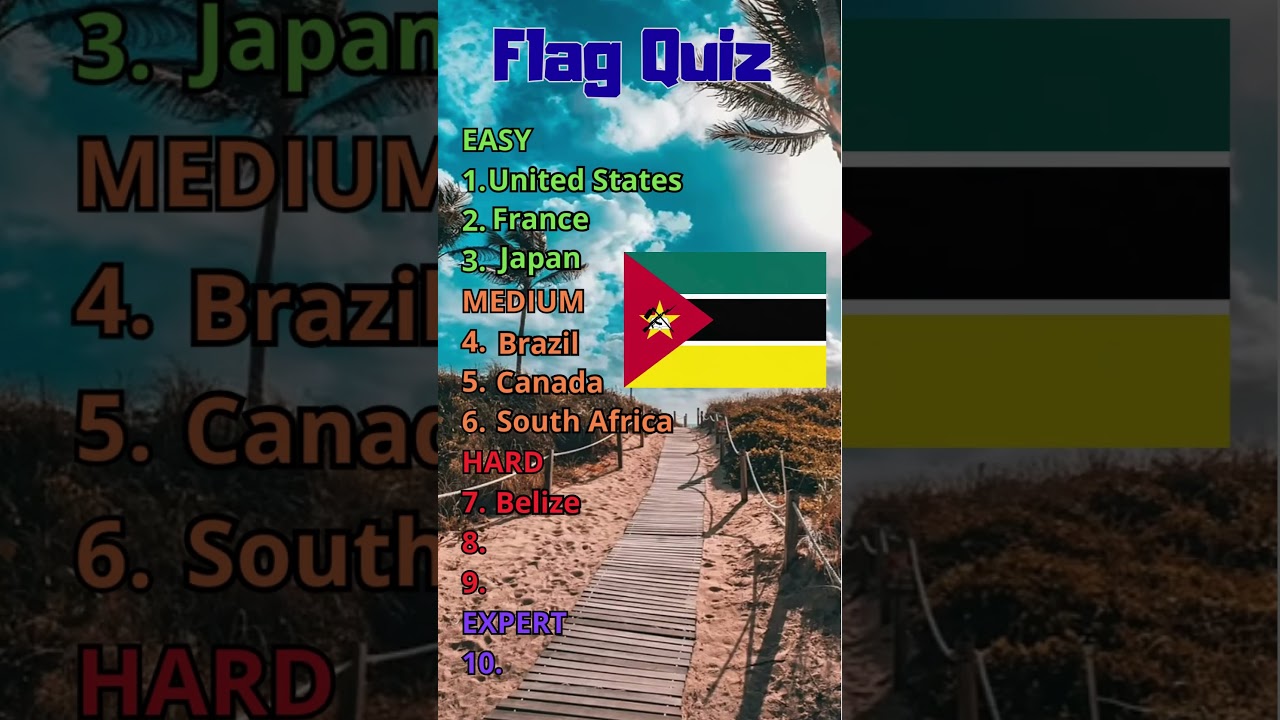 Ultimate Flag Quiz – Easy to Expert! 🌐