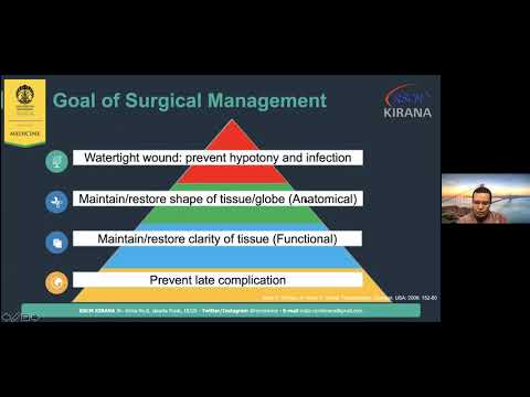 Kuliah Corneal Suturing Technique - dr. Faraby Martha, SpM (K)