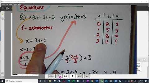 Section 10.1 Intro to Parametric Equations Part 1 (Summer 2020)