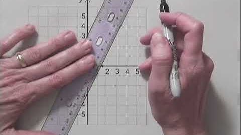 Bittinger Developmental Mathematics 9e Chapter Test Prep Ch. 9 Ex. 9