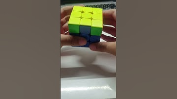 How to solve a Rubik