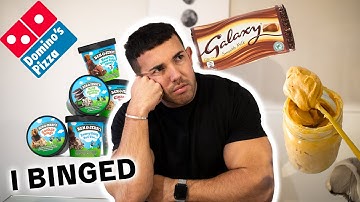 What to do after BINGE Eating (6 steps to getting back on track)