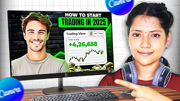 Hoe maak je opvallende virale thumbnails in Canva (2025) | Volledige tutorial
